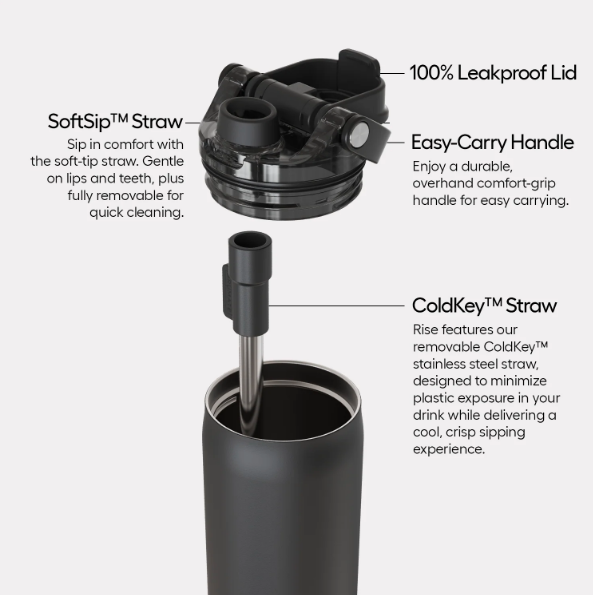 Rise 25oz
